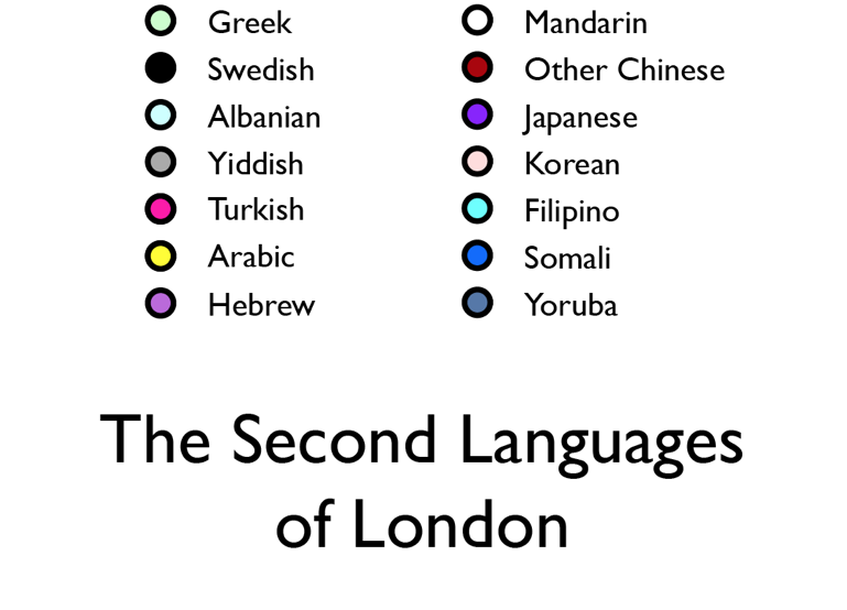 Second Languages